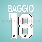 AC Milan 1995-1996 Baggio #18 Homekit Nameset Printing  