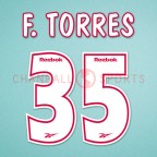 Atletico Madrid 2000-2001 F. Torres #35 Awaykit Nameset Printing