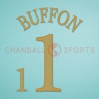 Italy 2004 Buffon #1 EURO Homekit Nameset Printing 