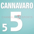 Italy 2000 Cannavaro #5 EURO Homekit Nameset Printing 